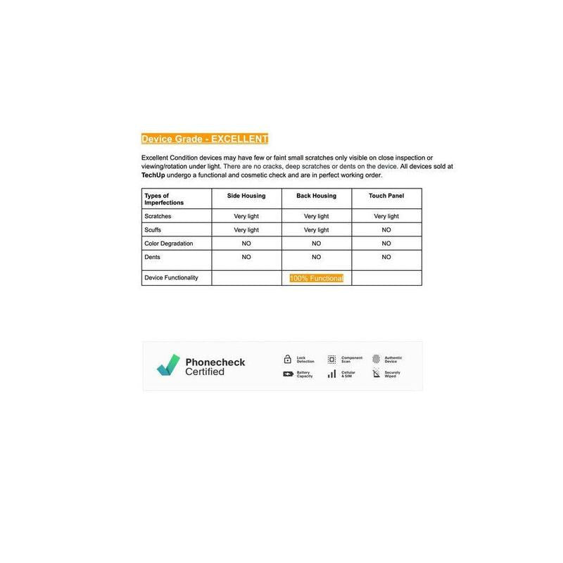 Apple iPhone 15 Pro Max 1TB Black Titanium (100% Battery) - Excellent Pre-owned (eSIM Model)