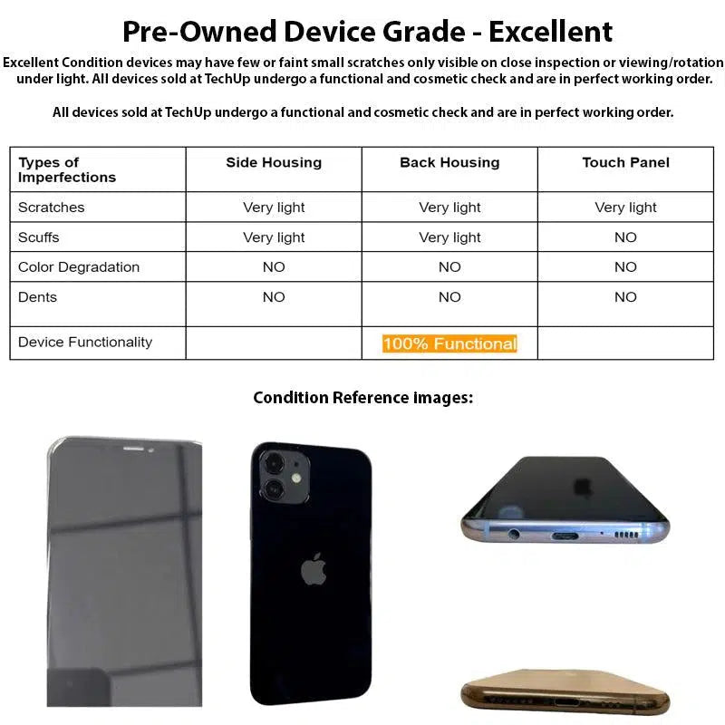 Google Pixel 6A 5G 128GB Charcoal - Excellent - Pre-owned Google Pixel 6A 5G 128GB Charcoal - Excellent - Pre-owned