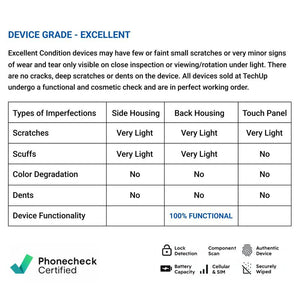 Apple Watch Series 8 41MM Stainless Steel GPS + Cellular Silver - Excellent Pre-owned