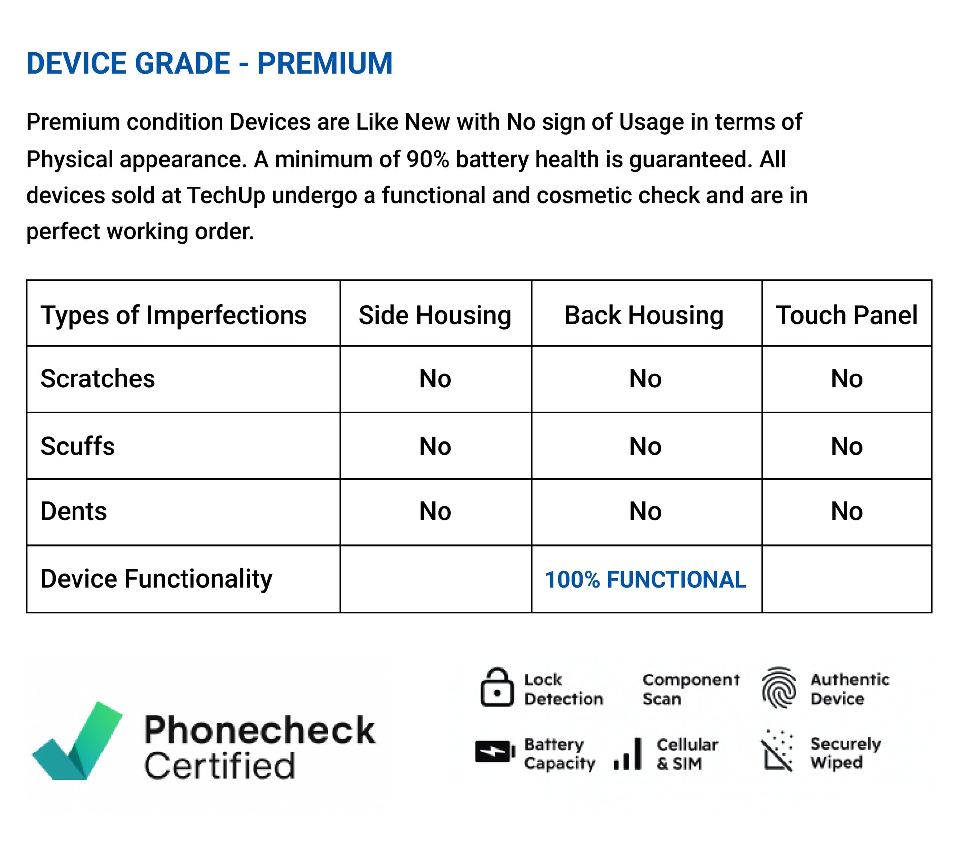 Apple iPad 11 (2025) 128GB Wifi+ Cellular (100% Battery) Silver - Premium Pre-owned