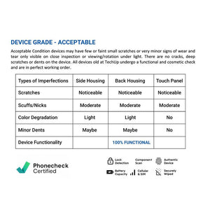 Apple iPad 11 (2025) 128GB Wifi+ Cellular Blue - Acceptable Pre-owned (eSIM Model)