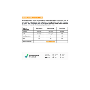 Apple iPhone 12 Mini 128GB Black - Excellent Pre-owned