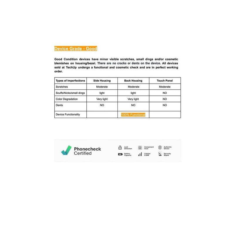 Apple iPhone SE 3 (2022) 64GB (Battery 100%) Midnight Black - Good Pre-owned