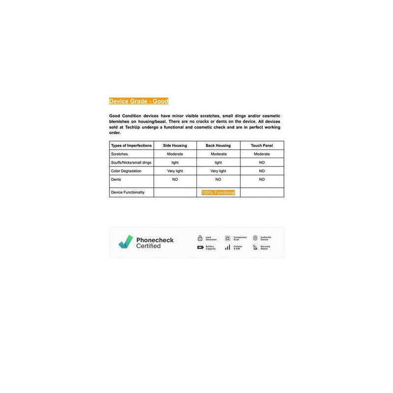 Apple iPhone SE 3 (2022) 64GB Red - Good - Pre-owned