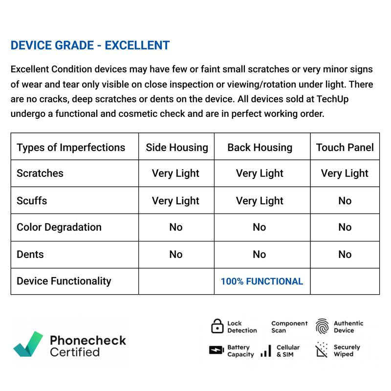 Google Pixel 9 Pro 16GB 128GB Porcelain (100% Battery) Excellent - Pre-owned