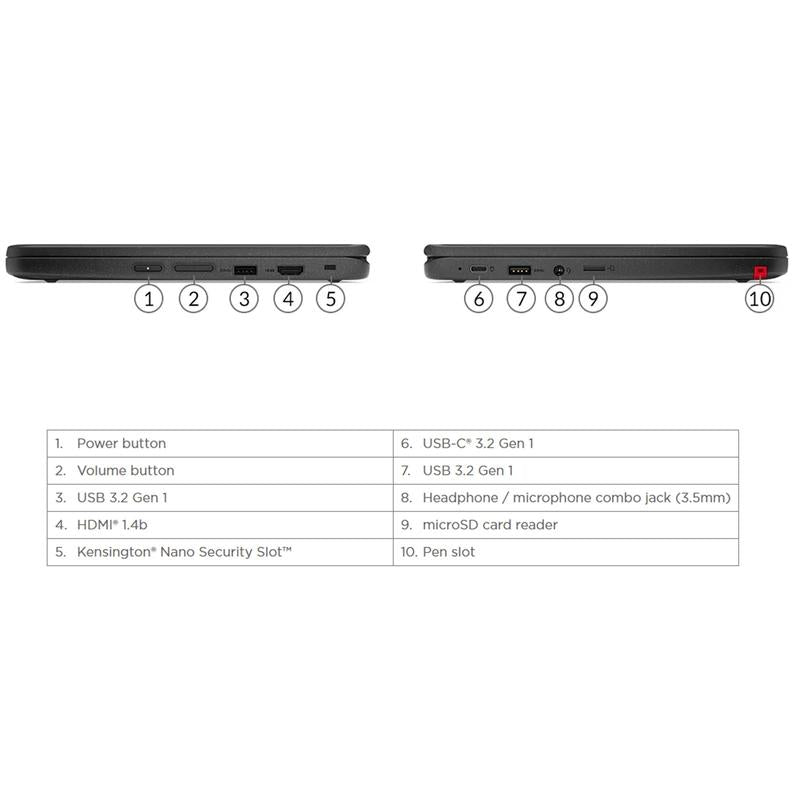 Lenovo Chromebook 500e Gen 3 Touch 8GB 64GB - Excellent Pre-owned