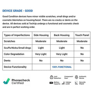 MacBook Air 13" M1 2020 8GB RAM 128GB Space Grey - Good (Refurbished)