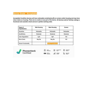 MacBook Pro 13" 2020 i5 16GB 512GB Space Grey - Acceptable - Pre-owned