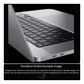 MacBook Pro 15" Touch Bar 2018 i7 16GB 512GB Space Grey - Excellent - Refurbished (New Battery)