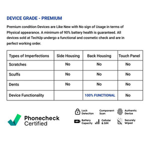 Apple iPhone 15 128GB (eSIM Model) Black - Premium - Pre-owned
