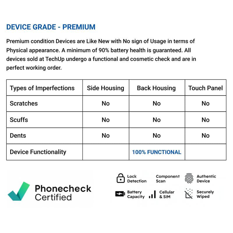 OnePlus 13R 12GB RAM 256GB (CPH2647) Dual SIM Astral Trail - Premium Pre-owned (100% Battery)