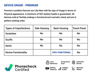 Apple iPhone 15 128GB (eSIM Model) Black - Premium - Pre-owned