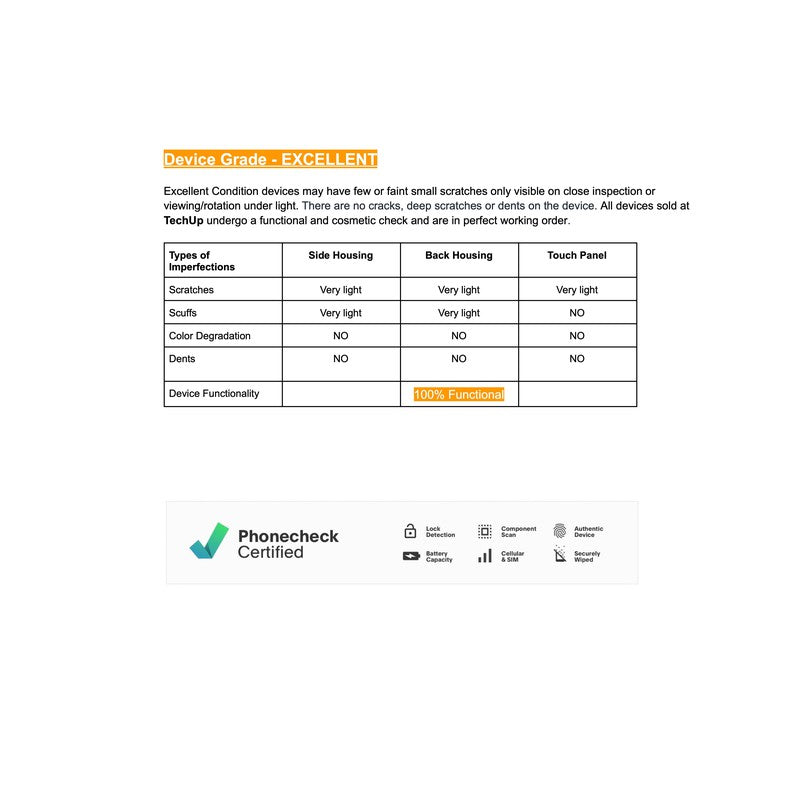 Samsung Galaxy A30 4GB 32GB Black - Excellent Refurbished (New Battery)