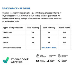 Samsung Galaxy S21+ 5G 128GB Phantom Silver - Premium Pre-owned