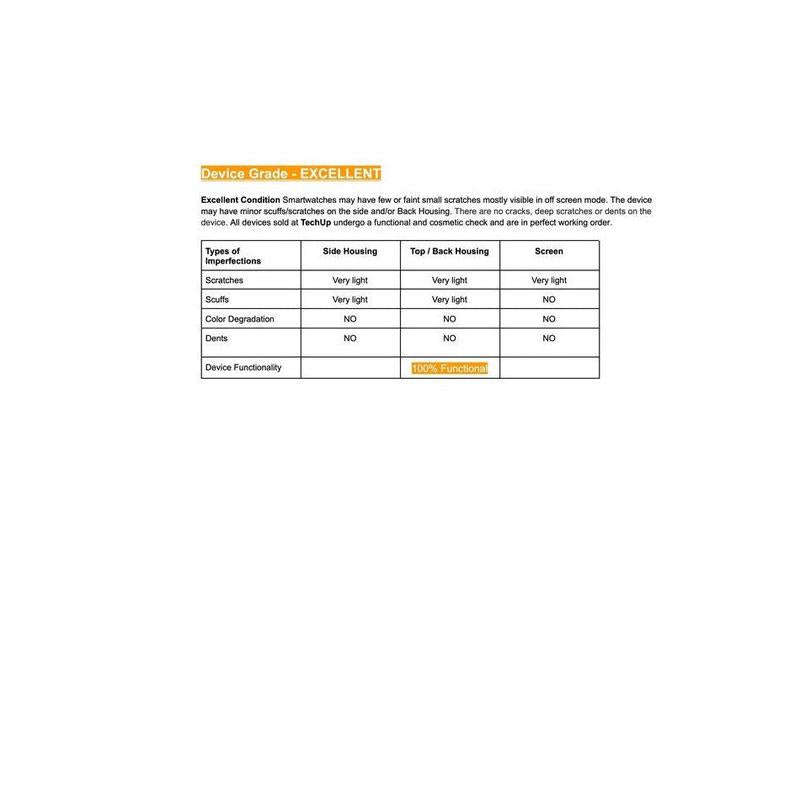 Samsung Galaxy Watch 5 Pro Titanium 45mm Bluetooth + LTE Black - Excellent - Pre-owned