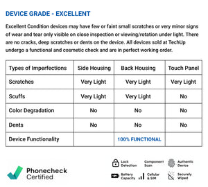 HP ProBook 455 15.6" Gen 7 AMD Ryzen 7 8GB 256GB - Silver Excellent - Pre-owned